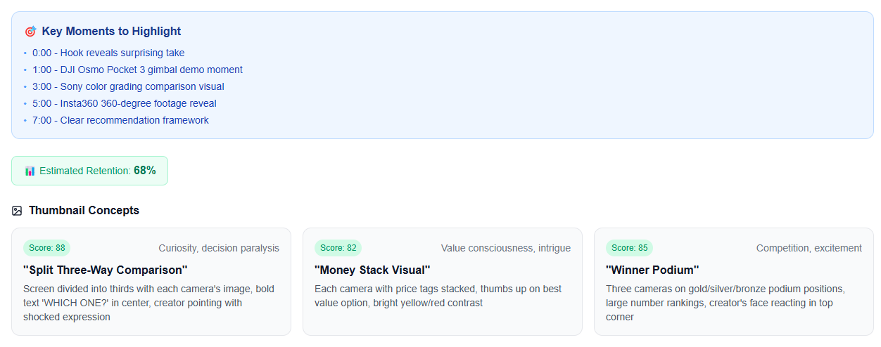 iBuildInfluence Viral Thumbnails